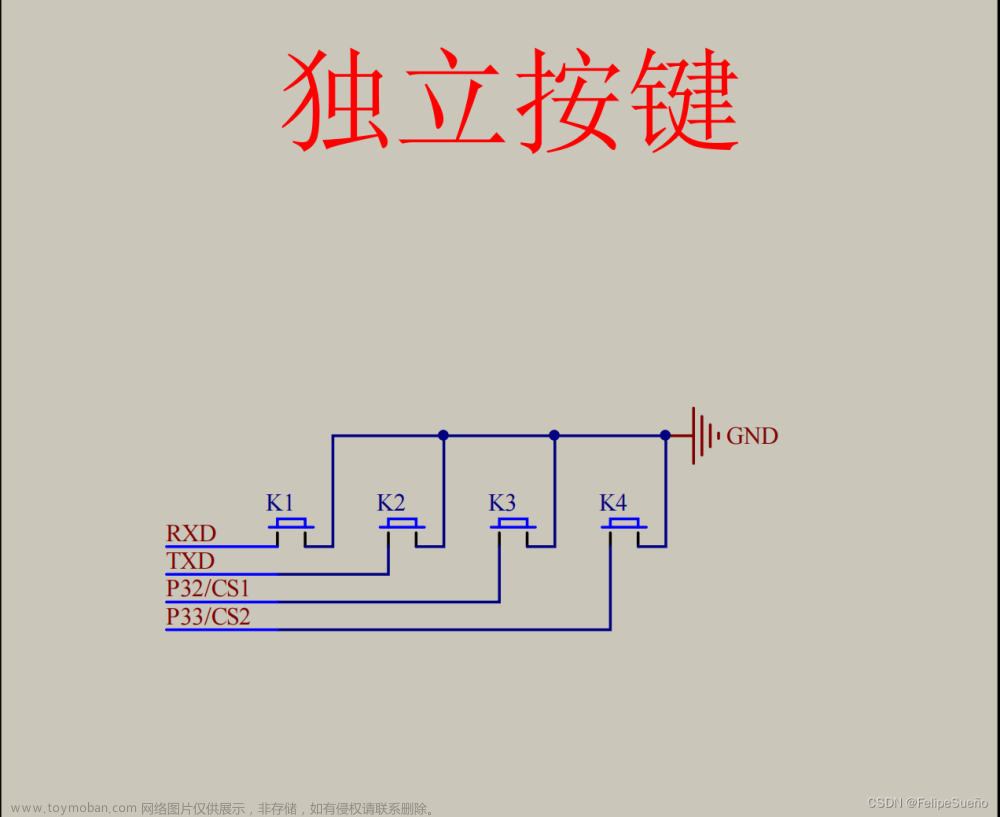 单片机C51(STC89C52RC)独立按键控制LED亮灭、状态、显示二进制、位移