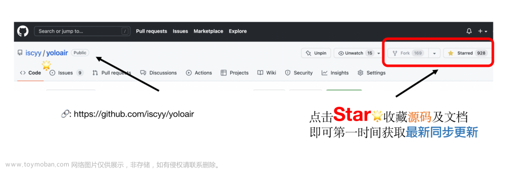 YOLO Air：YOLO科研改进论文推荐 | 改进组合上千种搭配，包括Backbone,Neck,Head,注意力机制,适用于YOLOv5、YOLOv7、YOLOX等算法