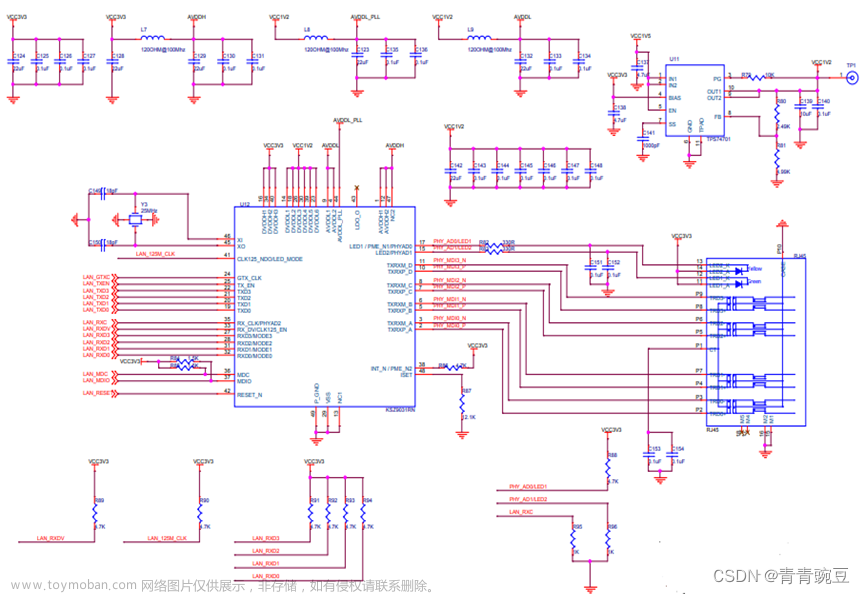 FPGA 20个例程篇：12.千兆网口实现MDIO接口读写