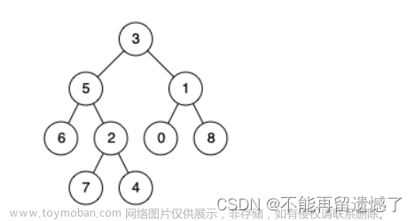 leetcode刷题（10）二叉树（4）