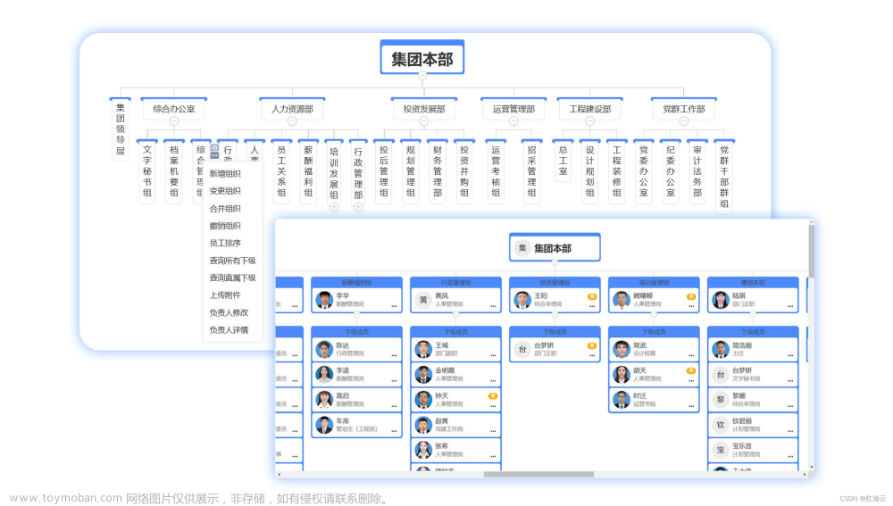 企业组织管理神器：红海云可视化组织管理功能深度解析