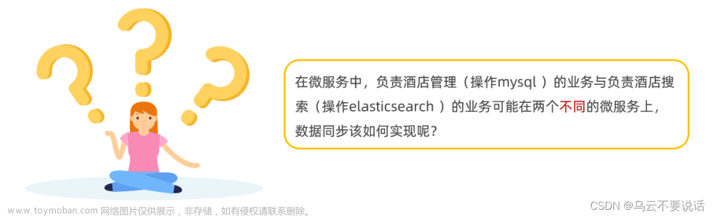 Elasticsearch --- 数据同步、集群