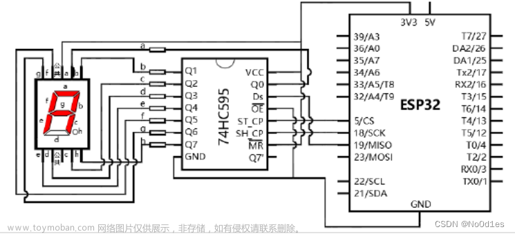 2023 年 3 月青少年机器人技术等级考试理论综合试卷（六级）