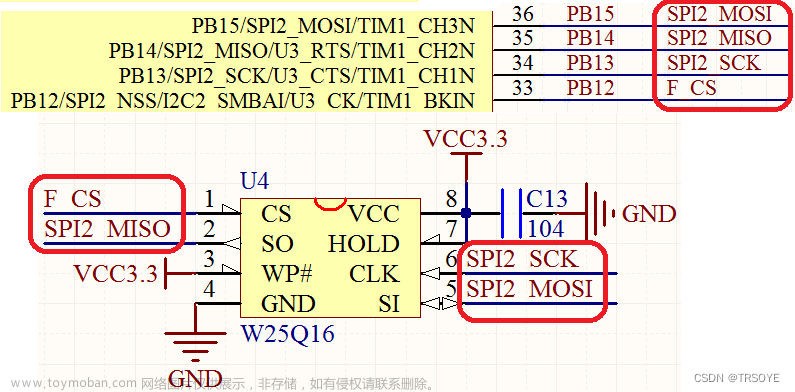 【STM32CubeMX学习】SPI读写W25Q16