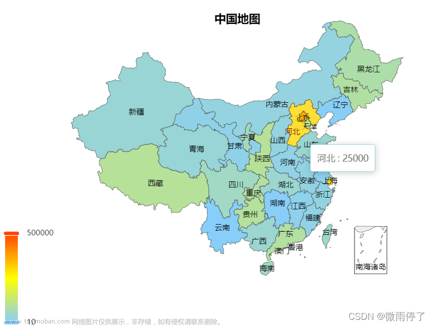 Echarts中国地图与世界地图实战