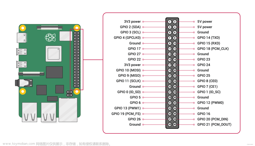 嵌入式设备逆向所需的工具链