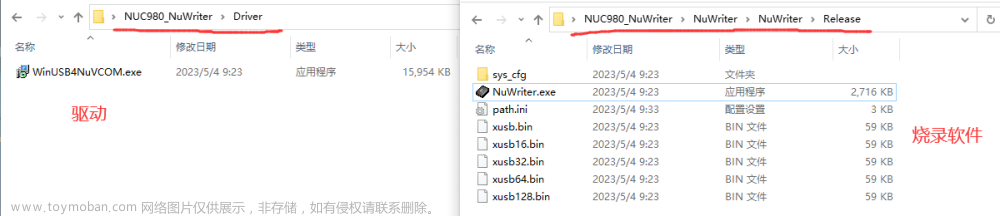 新唐NUC980使用记录（5.10.y内核）：u-boot & linux & rootfs 编译与烧录测试（基于SD1位置SD卡）