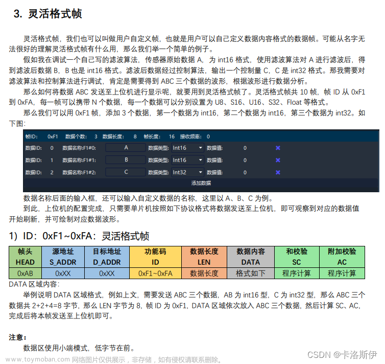 STM32 匿名助手提升电机控制调试效率（下位机代码和上位机操作演示）