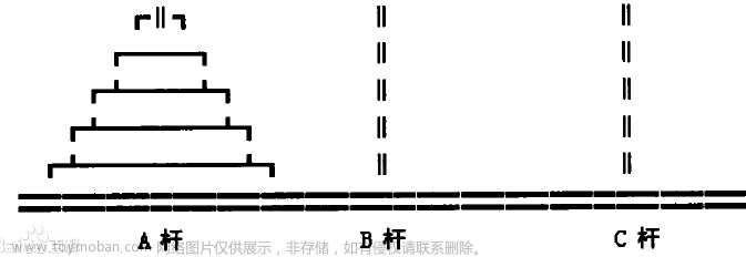 Go数据结构----你必须知道的一些