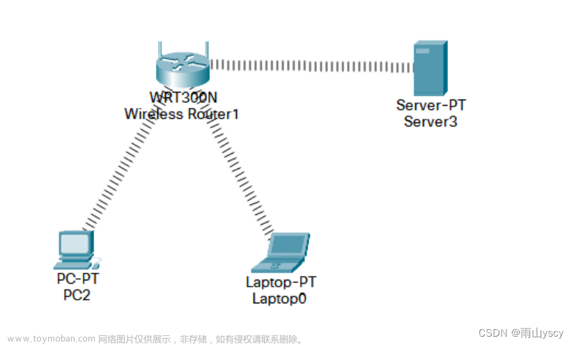 Cisco Packet Tracert 无线路由器配置