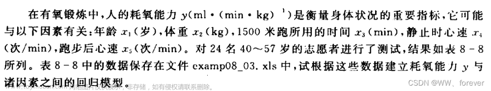 【MATLAB基础绘图第4棒】绘制椭圆形相关系矩阵图