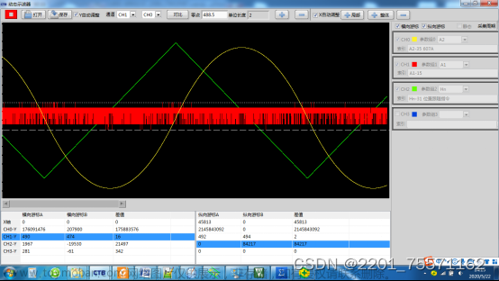 EtherCAT主站源码 基于STM32F407和STM32H743两款芯片 通过移植开源SOME主站代码，使两款芯片具有EtherCAT主站功能，支持DC同步功能