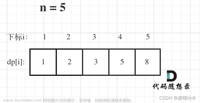 算法训练第三十八天|动态规划理论基础、509. 斐波那契数 、70. 爬楼梯 、 746. 使用最小花费爬楼梯