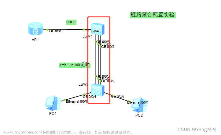 华为交换机配置链路聚合实验——Eth Trunk