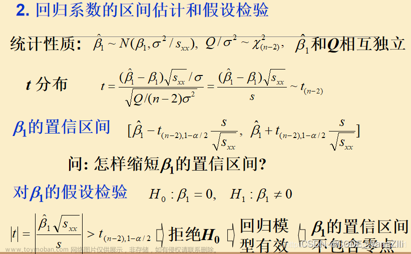 数学建模|回归分析