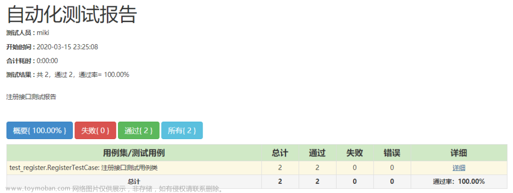 unittest自动化测试框架详解