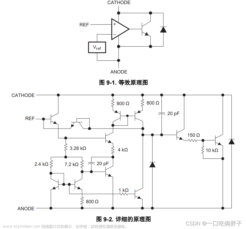 【硬件学习笔记003】玩转电压基准芯片：TL431及其他常用电压基准芯片