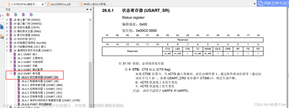 嵌入式学习笔记——STM32的USART相关寄存器介绍及其配置
