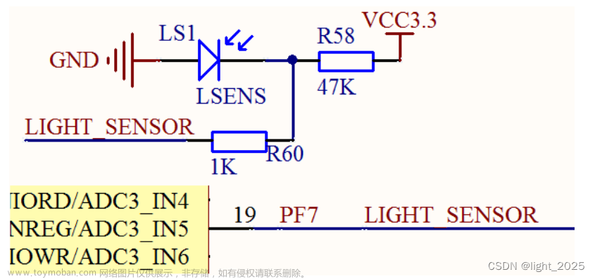 STM32F4_光敏传感器