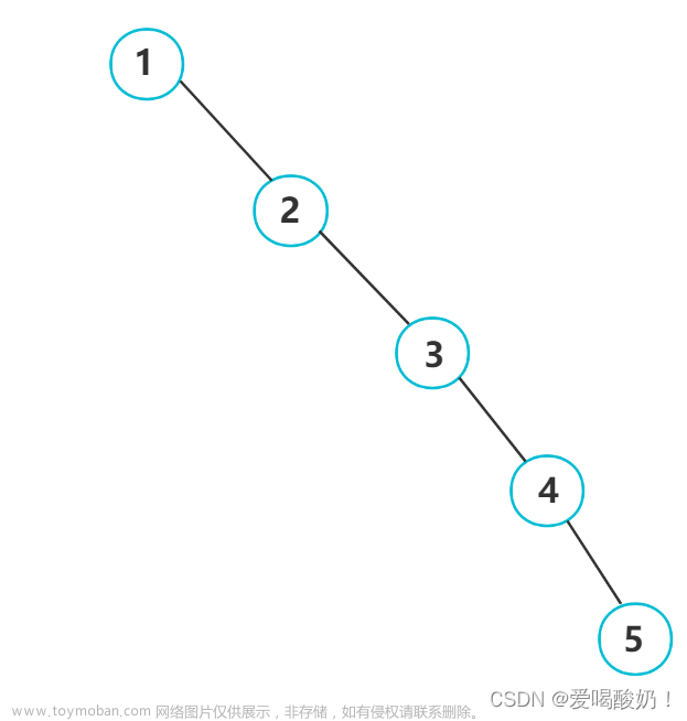 数据结构(C++) : AVL树 实现篇