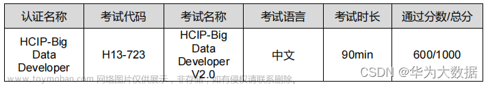 华为大数据HCIP认证（HCIP-Big Data Developer V2.0） 考试大纲