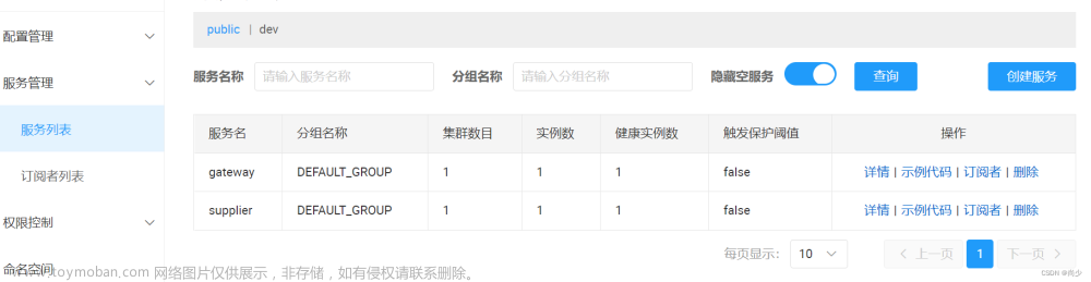 SpringCloud之Gateway