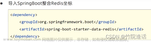 springboot整合redis，MongoDB，Elasticsearch（ES）