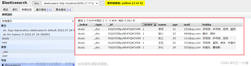 ElasticSearch中结构化查询（term、terms、range、exists、match、bool）