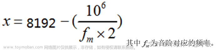 电子技术课程设计基于FPGA的音乐硬件演奏电路的设计与实现