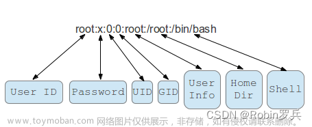 亚马逊云服务器aws ssh无法登录的解决问题记录