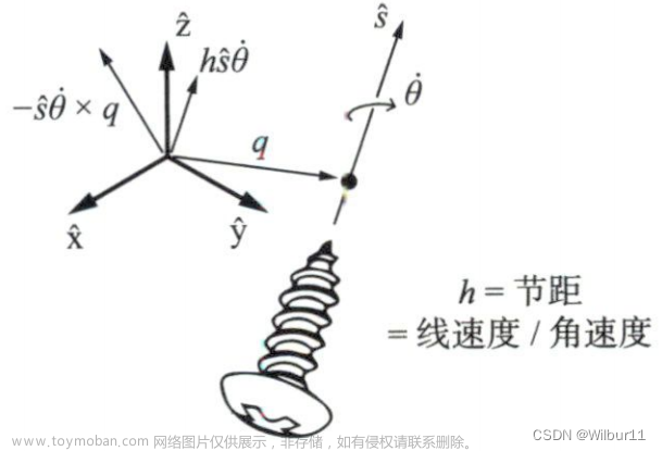 【机器人1】基于POE公式的UR5机械臂正运动学建模求解与matlab仿真