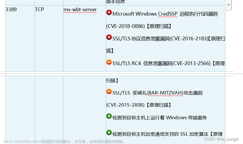 解决 远程 服务器--Microsoft Windows CredSSP 远程执行代码漏洞(CVE-2018-0886)【原理扫描】（KB4103725 或 KB4103715）