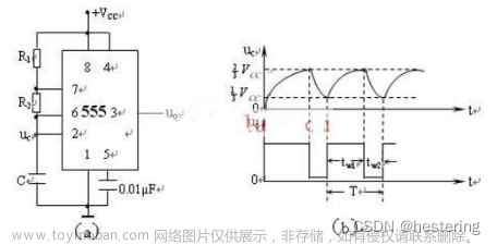 基于51单片机的555定时器测电容proteus仿真