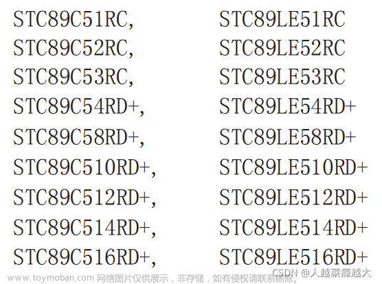 51单片机（二）8051内核及STC89C52介绍