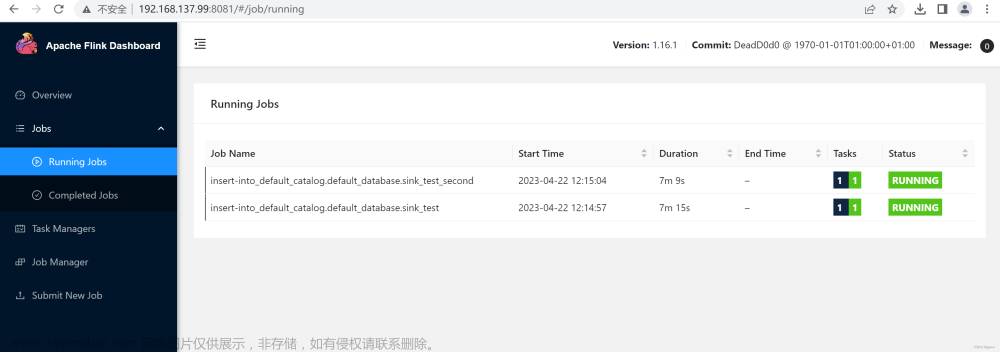 基于Flink CDC实时同步数据（MySQL到MySQL）