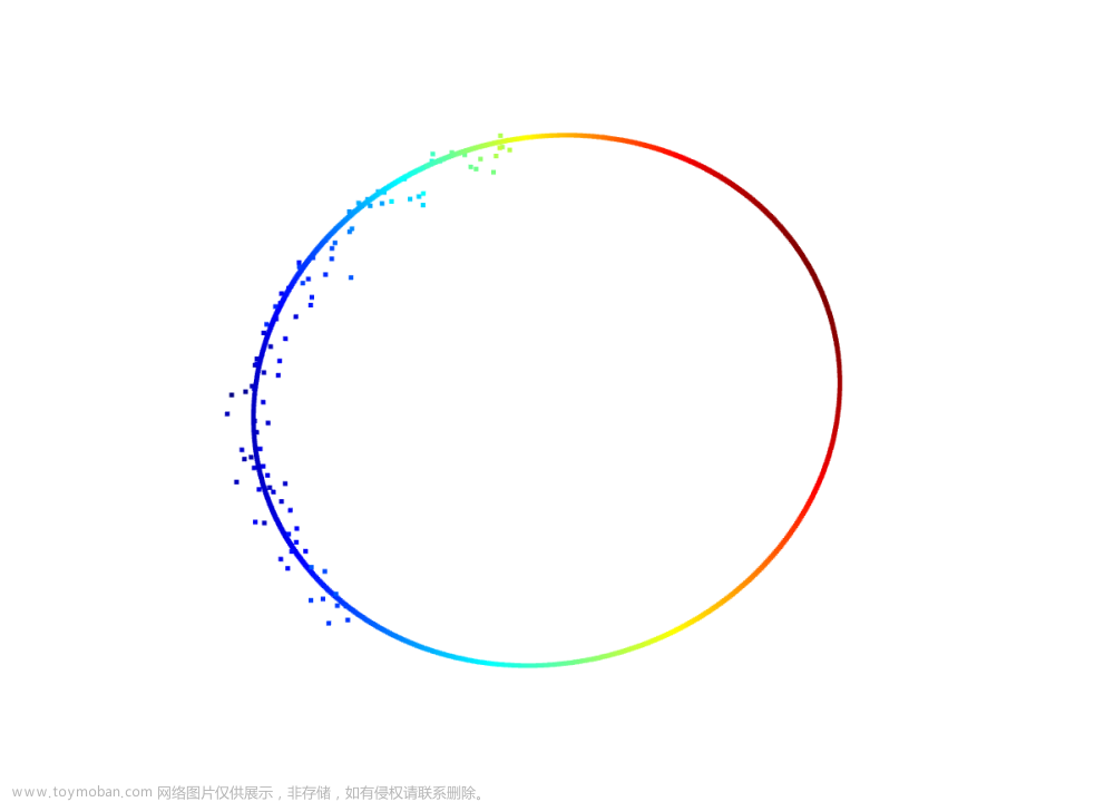 三维点云拟合圆形(附open3d python 代码）