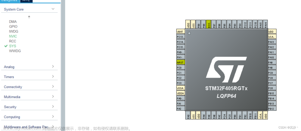 搭建stm32电机控制代码框架（一）——Stm32CubeMx入门