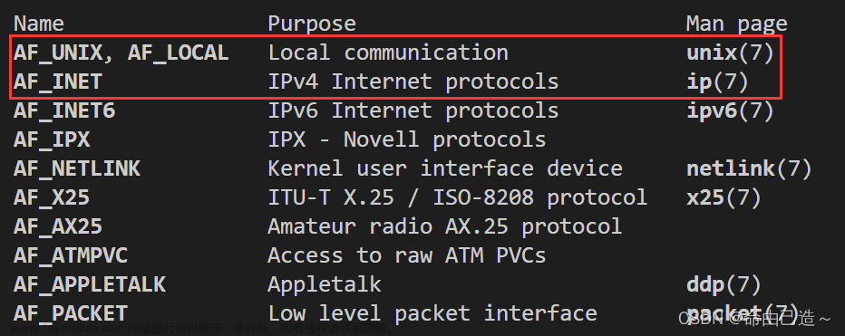 【网络编程】demo版TCP网络服务器实现