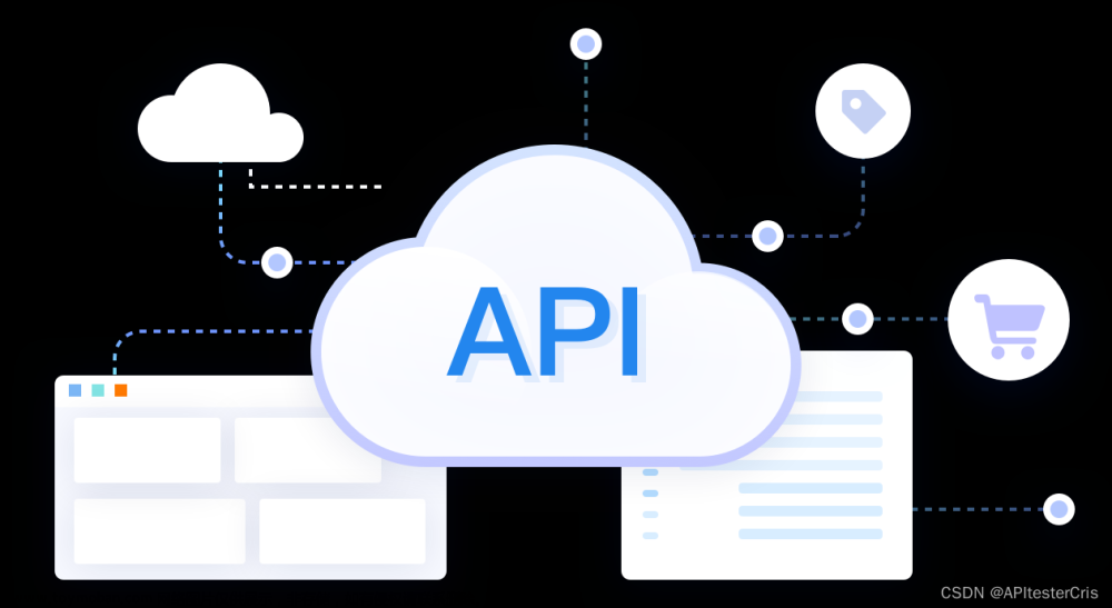 为什么我们需要API接口？API接口的核心又是什么？