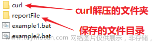 Curl【实例 01】curl下载使用及cmd实例脚本分享（通过请求下载文件）