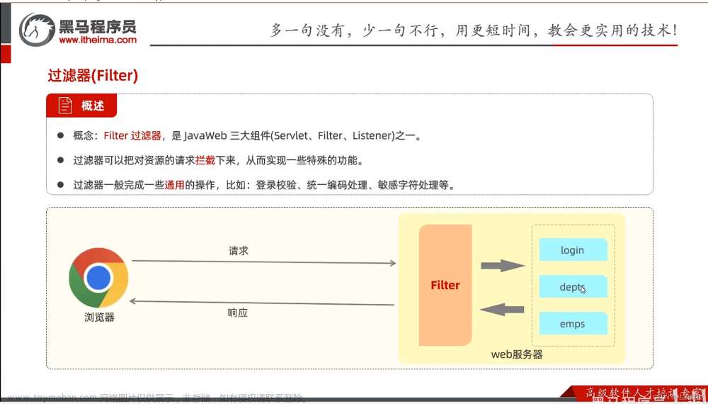 过滤器Filter，拦截器Interceptor