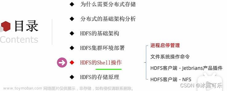 大数据：HDFS的Shell操作，进程启动管理，文件系统操作命令，创建文件文件夹，下载上传，复制移动，删除，展示，追加内容