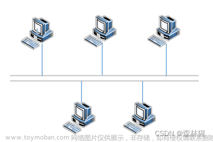 快速读懂网络拓扑图