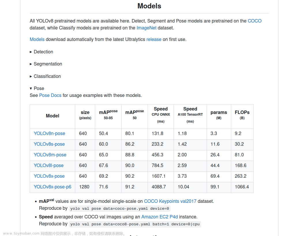 YOLOv8 人体姿态估计(关键点检测) python推理 && ONNX RUNTIME C++部署