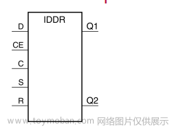 Xilinx IDDR与ODDR原语的使用