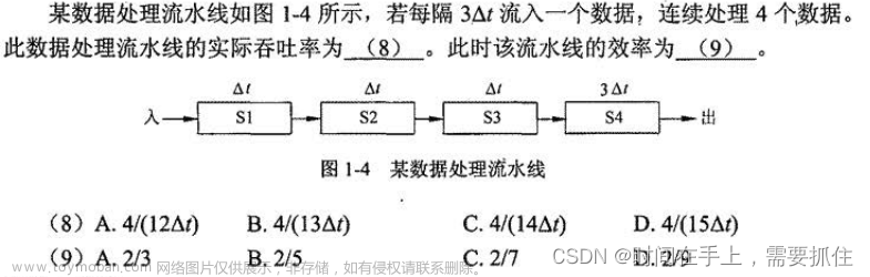 系统分析师：全程指导例题