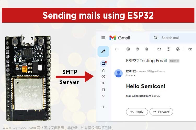 基于 ESP32 通过 SMTP 服务器 来发送电子邮件信息