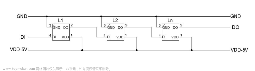 WS2812B灯带