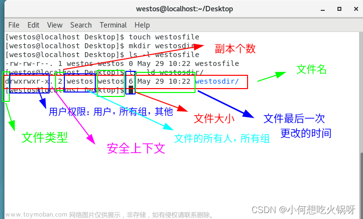 复习之linux系统中的权限管理