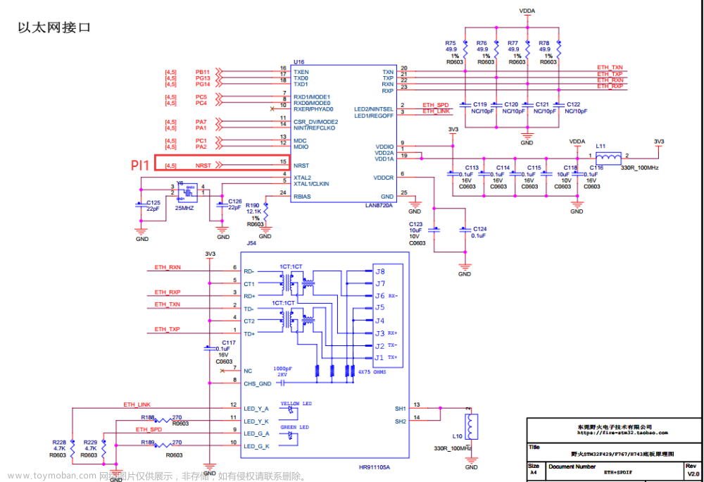 【STM32】HAL库-以太网外设-LAN8720A-LWIP-无操作系统